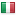 publicdesire.com server is located in Italy